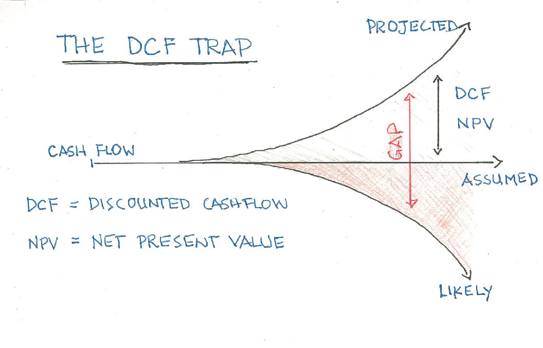 Notebook Thoughts: Marketing and the DCF Trap