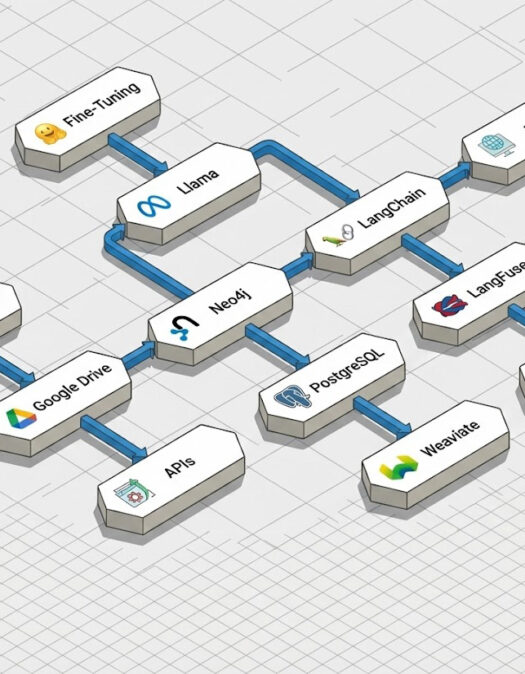 Reduced Missed Appointments by 39%